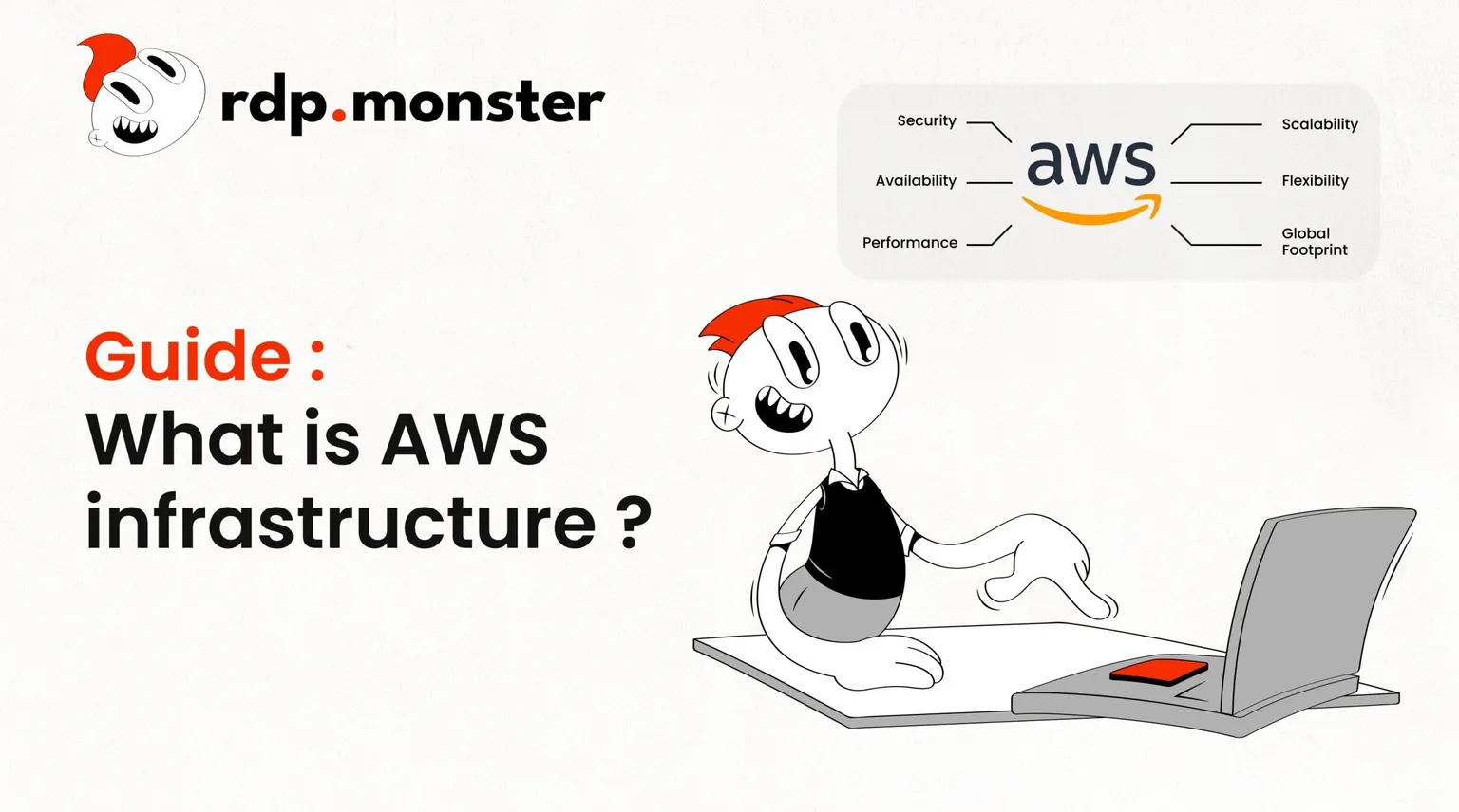 Cos'è l'architettura AWS? Guida al cloud design e all'infrastruttura